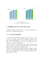 유한킴벌리 동기부여-4