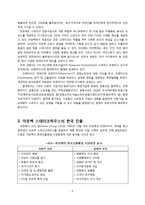 국제경영학 국내 진출 다국적 기업의 성공 사례-4