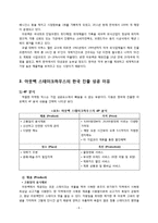 국제경영학 국내 진출 다국적 기업의 성공 사례-6