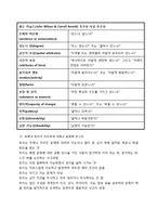 커뮤니케이션 기초발표-6