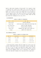 [호텔경영 호텔마케팅] 라스베가스 관광마케팅 전략과 4P SWOT 분석, 성공요인 및 문제점 향후전망 분석-8