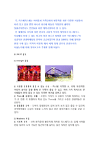 [호텔경영 호텔마케팅] 라스베가스 관광마케팅 전략과 4P SWOT 분석, 성공요인 및 문제점 향후전망 분석-10