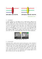 카메라 필터, 역할, 특징, 교정용 필터, 강조용 필터, 흑백 강조용 필터, MCUV, Protector, CPL, ND4, Cross 필터 4X, Soft, 사용방법, 총체적 조사분석-4