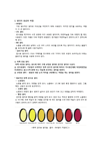 카메라 필터의 종류, 역할, 사용법, 특징, 차이, 현황, 분석, 시사점, 총체적 조사분석-3