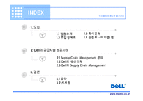 dell_컴퓨터의_성공사례_(scm)_공급사슬관리-1