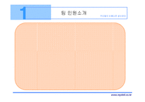 dell_컴퓨터의_성공사례_(scm)_공급사슬관리-3