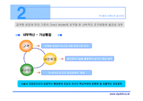 dell_컴퓨터의_성공사례_(scm)_공급사슬관리-14