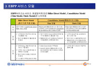 EBPP 시스템구축제안 주택공사-5