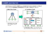 EBPP 시스템구축제안 주택공사-10