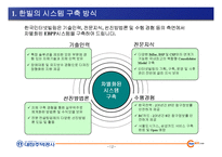 EBPP 시스템구축제안 주택공사-12