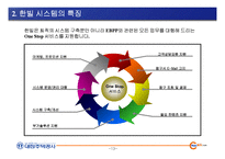 EBPP 시스템구축제안 주택공사-13