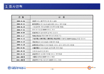 EBPP 시스템구축제안 주택공사-18