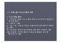 ILO의 급여조달방식-7