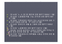 ILO의 급여조달방식-9