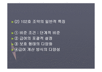 ILO의 급여조달방식-13