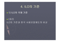 ILO의 급여조달방식-15
