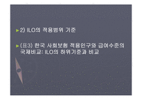 ILO의 급여조달방식-16