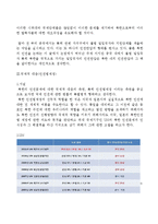 북한의 인권 실태와 국제 인권법-5