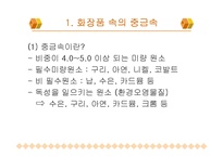 환경분석화학 화장품 중금속-4