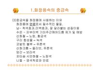 환경분석화학 화장품 중금속-6