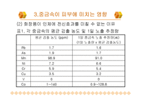 환경분석화학 화장품 중금속-10