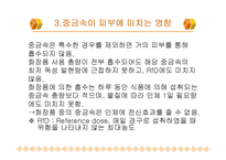 환경분석화학 화장품 중금속-12