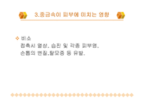 환경분석화학 화장품 중금속-14