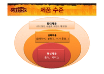 핵심제품관리(아웃백)-7