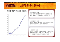 핵심제품관리(아웃백)-9