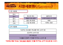 핵심제품관리(아웃백)-12