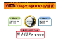핵심제품관리(아웃백)-13