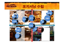 핵심제품관리(아웃백)-15