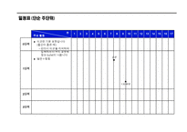파워포인트 Sample활용법-8