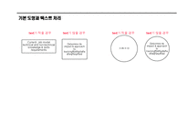 파워포인트 Sample활용법-10