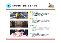[한식 불고기브라더스] 외식기업 브랜드 성공사례 분석 - 서비스전략, 품질전략, 마케팅 4p stp swot , 외식시장 환경 분석-16