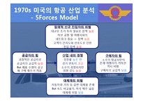 Southwest Airlines(최초 저가항공사)의 경영전략 [가격전략, 원가우위, fun 경영, Point to Point]-5