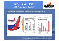 Southwest Airlines(최초 저가항공사)의 경영전략 [가격전략, 원가우위, fun 경영, Point to Point]-11