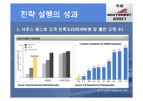 Southwest Airlines(최초 저가항공사)의 경영전략 [가격전략, 원가우위, fun 경영, Point to Point]-14