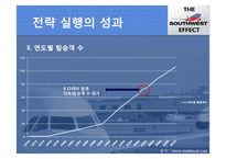 Southwest Airlines(최초 저가항공사)의 경영전략 [가격전략, 원가우위, fun 경영, Point to Point]-16