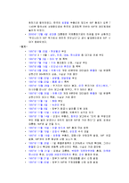 IMF 사태의 원인, 역사, 대책, 특징, 발생, 금 모으기 운동, 주요원인, 문제점, 해결방법, 해결방안, 총체적 조사분석-14