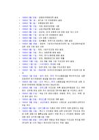 IMF 사태의 원인, 역사, 대책, 특징, 발생, 금 모으기 운동, 주요원인, 문제점, 해결방법, 해결방안, 총체적 조사분석-16