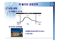 잭웰치의 경영전략-14