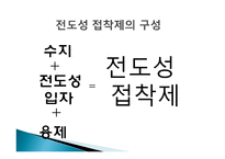 전도성 페이스트 발표용-10