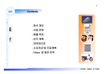 진동모터 및 초소형 발전기 사업계획서-2