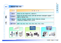진동모터 및 초소형 발전기 사업계획서-10