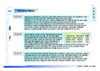 진동모터 및 초소형 발전기 사업계획서-11