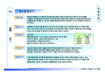 진동모터 및 초소형 발전기 사업계획서-14