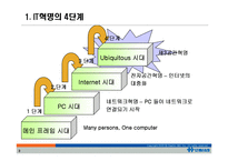 유비쿼터스 동향과 대림 사례-3