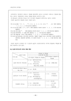 [국어국문, 문예창작]라디오 방송에서 드러난 표준발음 오용 실태 조사-5