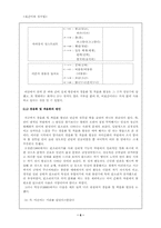 [국어국문, 문예창작]라디오 방송에서 드러난 표준발음 오용 실태 조사-6